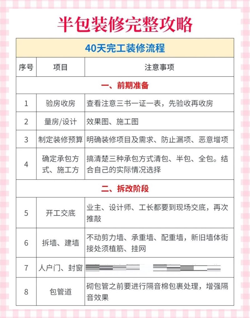 室内设计：传统与现代的较量